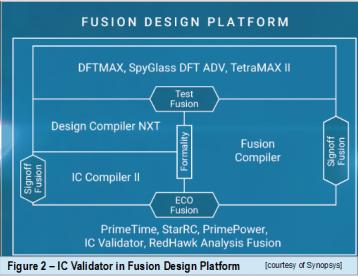 22786-ic-validator-caption.jpg