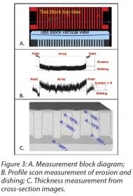 22811-caption_cmp-simulation.jpg