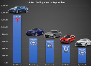 22819-2019-year-electrification.jpg