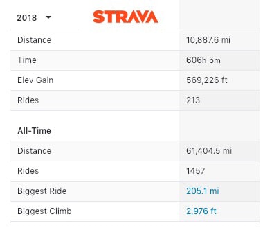 22834-strava-min.jpg