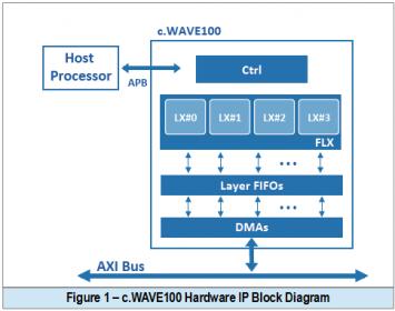 22870-caption-hls-c.wave100.jpg