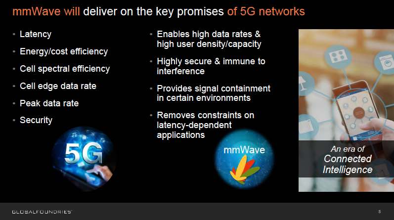 22985-mmwave-delivers-5g-promises.jpg