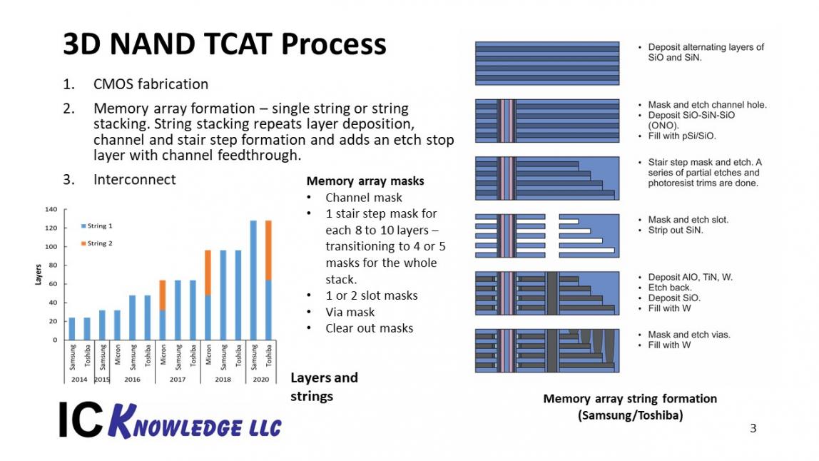 23048-slide3.jpg