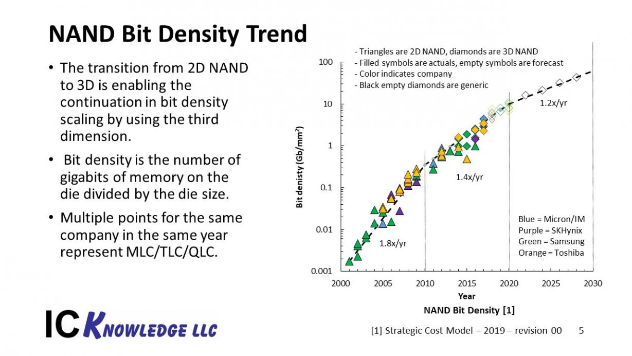 23048-slide3.jpg