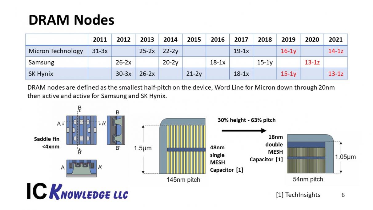 23048-slide3.jpg