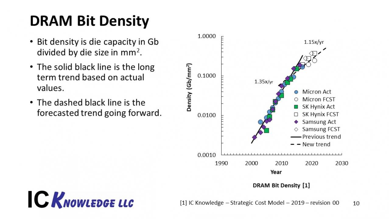 23048-slide3.jpg