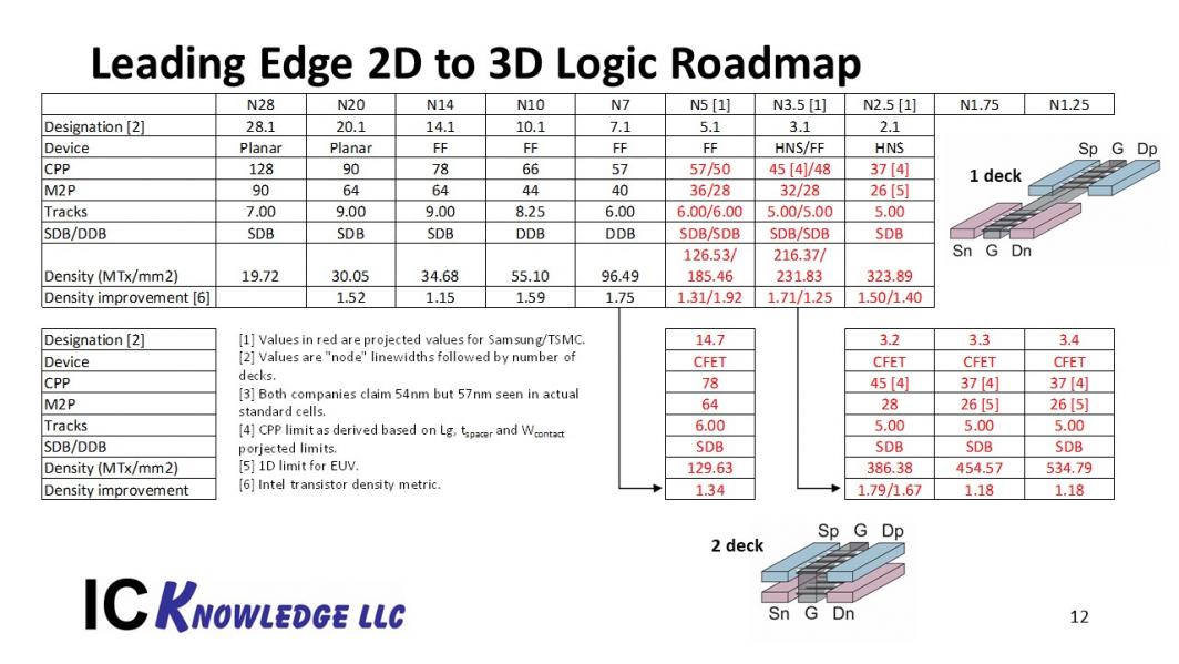 23048-slide3.jpg