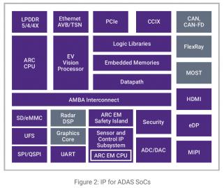 23078-adas-applications.jpg