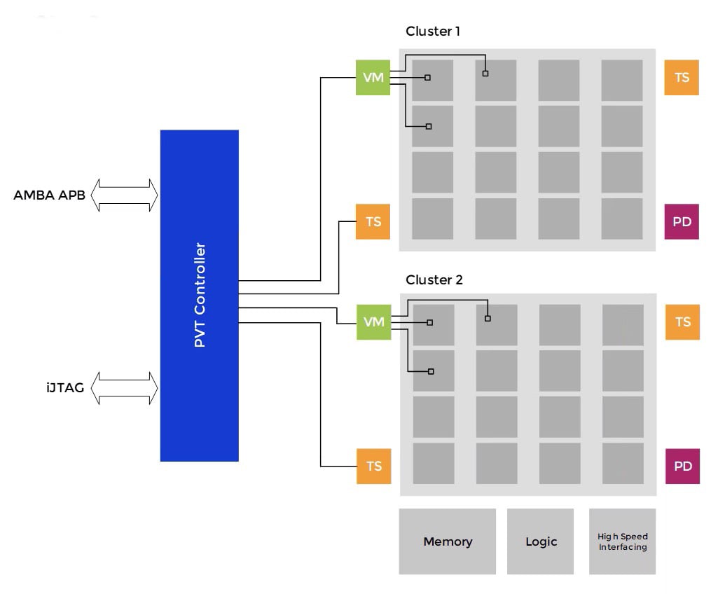 23094-google-data-center-min.jpg