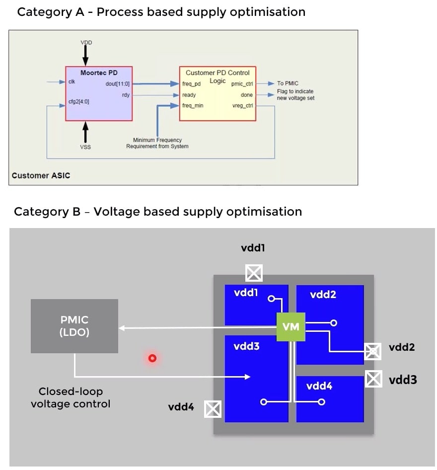 23094-google-data-center-min.jpg