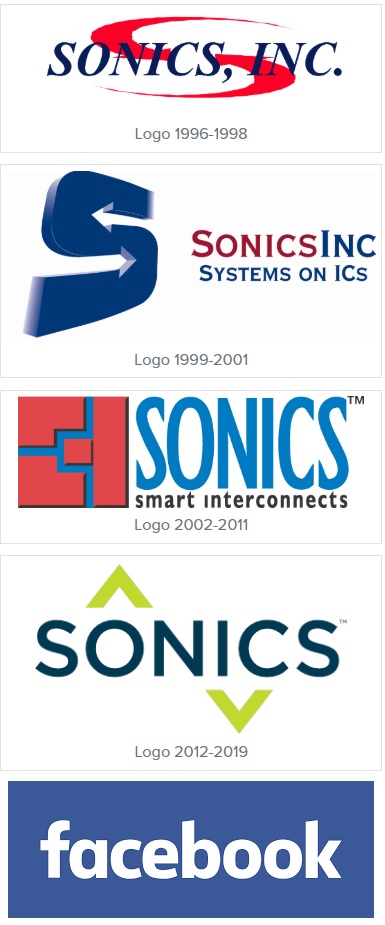 The Revolution Evolution Continues - SiFive RISC-V Technology