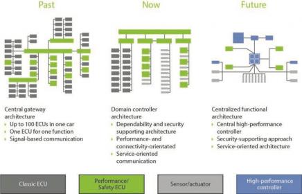 23194-project_description_image_timeline-min.jpg