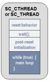 23198-model_structure.jpg