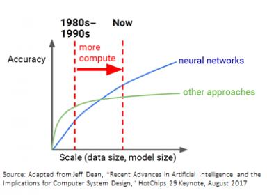 23202-caption-ai-era-connectivity.jpg