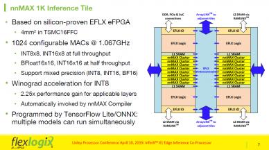 The Revolution Evolution Continues - SiFive RISC-V Technology