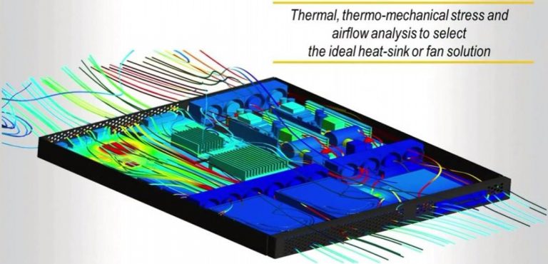 ic pakcaging thermal simulation job description