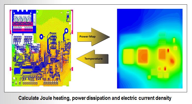 ansys thermal analysis