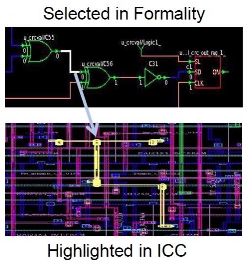 formality synopsys