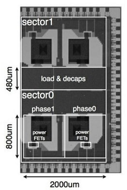  Power Management ICs for Mobile