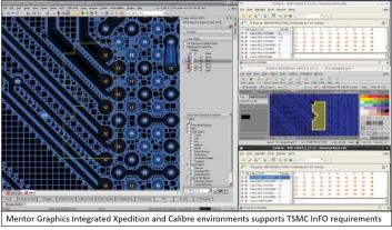 mentor graphics expedition enterprise flow v2007.2