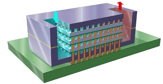 3D Architectures for Semiconductor Integration and Packaging - SemiWiki