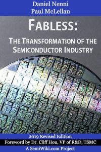 fabless semiconductor