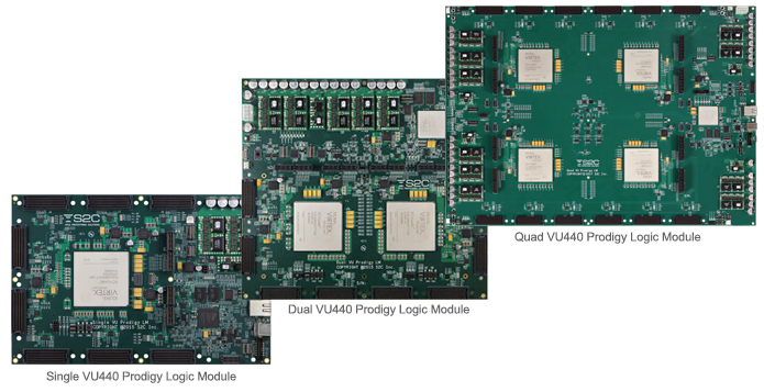  FPGA prototype platform 