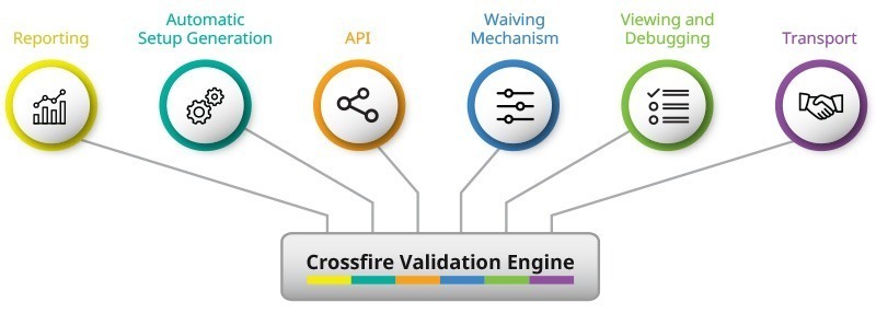 IP Development in Japan - SemiWiki