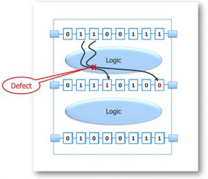 Mentor - figure 1