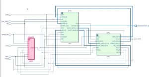 Concept Engineering - mixed signal