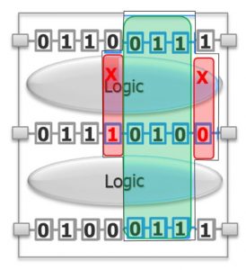 Mentor - smaller partition