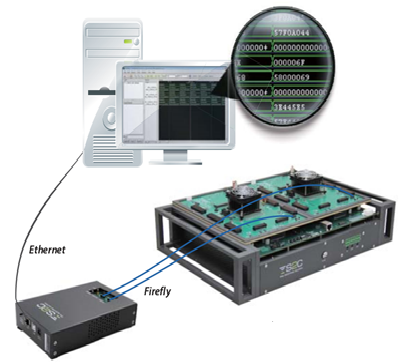 S2C Multi-Debug-Module