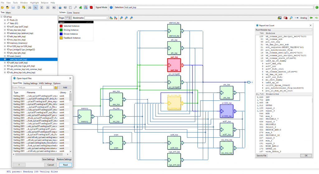Fpga verilog. Verilog 2001. RTL модель на Verilog. RTL схема Verilog. Verilog для начинающих