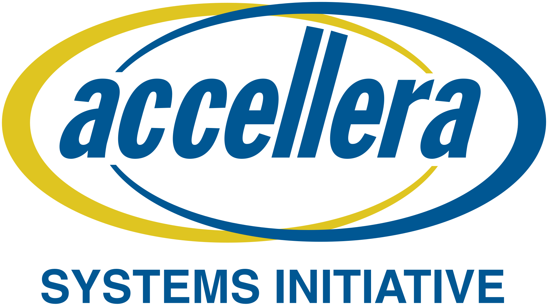 Accellera SemiWiki Logo