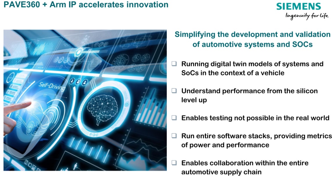 PAve360 and Arm IP accelerates innovation