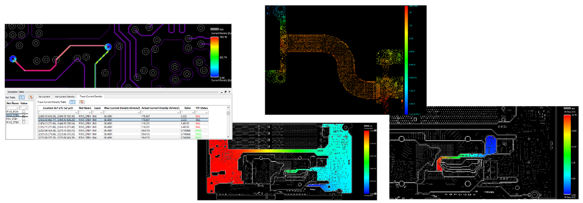 IR drop analysis output