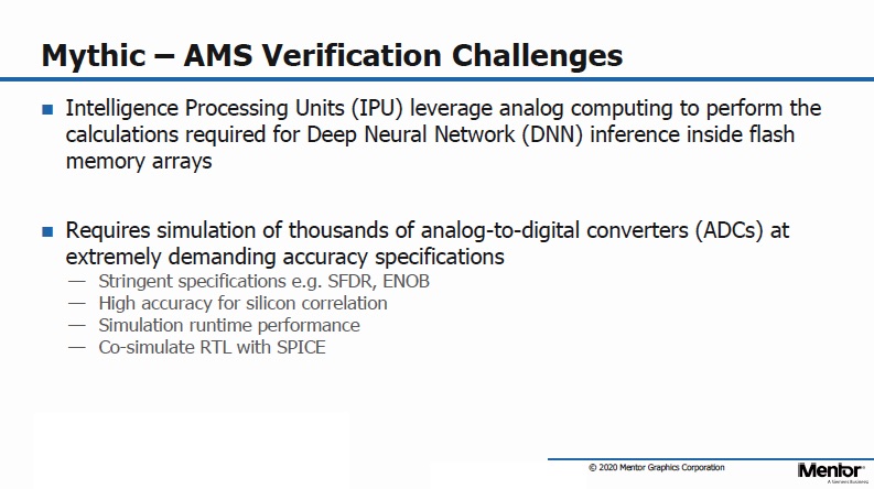 Mythic AMS Verification Challenges 1