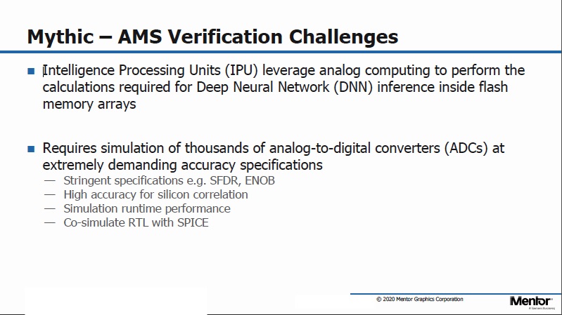 Mythic AMS Verification Challenges