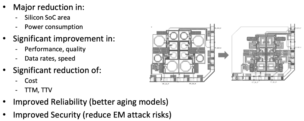 EM-aware improvements in two generations of the same design