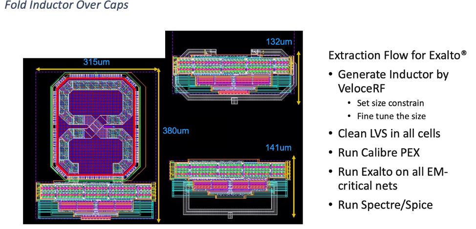 EM-aware design improvement