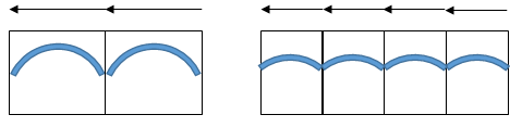 small vs large field scan step