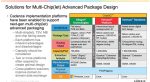 2d 3d Semiconductor Packaging SemiWiki Cadence