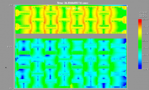 PTM TR high side low side currents