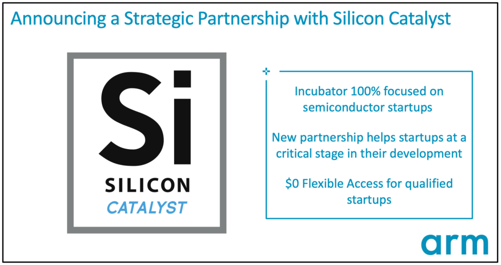 silicon catalyst