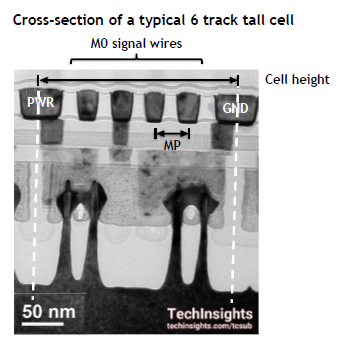 6T cell