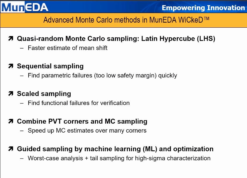 Advanced Monte Carlo Methods