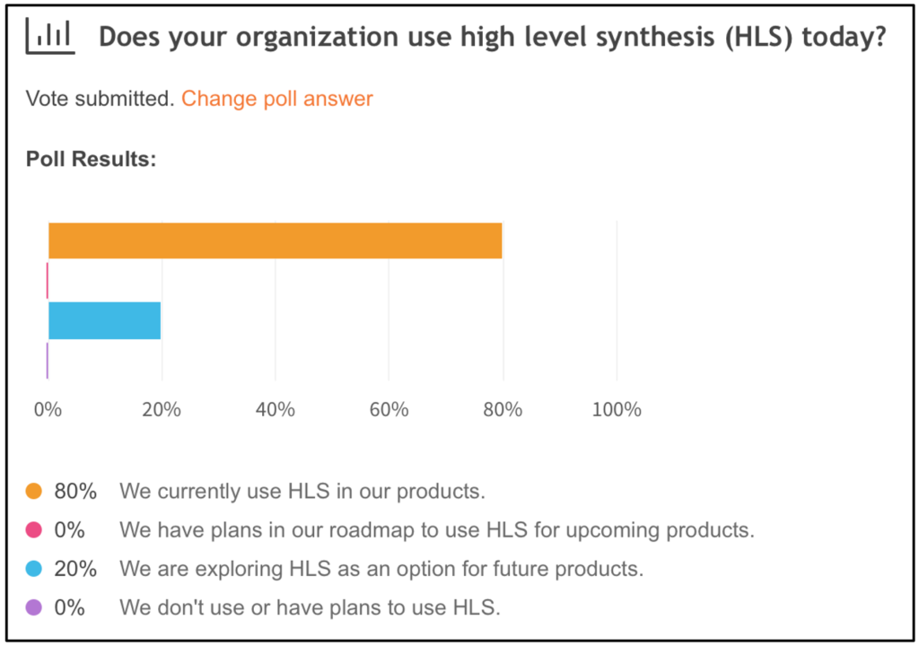 Synopsys Presents SAT-Sweeping Enhancements for Logic Synthesis