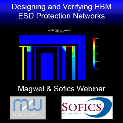 Magwel Webinar Designing and Verifying HBM ESD Protection Networks