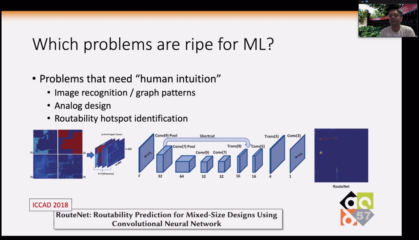 Which problems are ripe for AIML