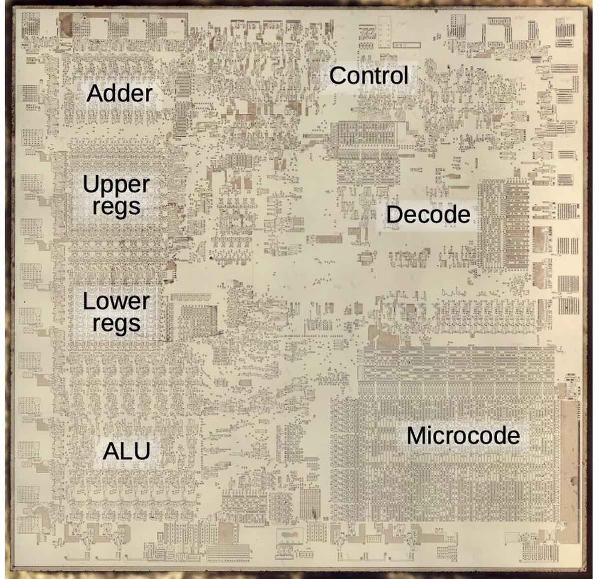 Die of the 8086 microprocessor showing main functional blocks.